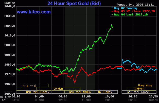 2029 anh chup man hinh 2020 08 05 luc 033216