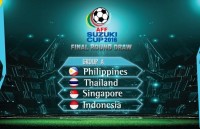 hlv kiatisuk chi trich lien doan bong da thai lan sau khi tu chuc