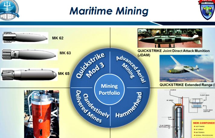 Mìn bay thông minh của Hải quân Mỹ