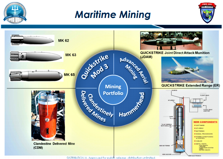 Mìn bay thông minh của Hải quân Mỹ min bay thong minh cua hai quan my