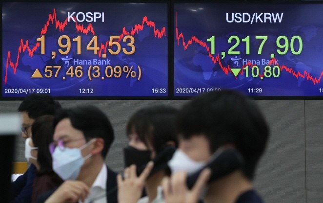 Khối ngoại bán tháo cổ phiếu Hàn Quốc do lo ngại về đà tăng của lạm phát