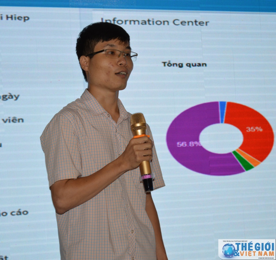 viet nam co du nen tang de tro thanh quoc gia khoi nghiep