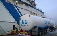 LNG có thể là “cầu nối” giúp Mỹ-Trung giải quyết bất đồng thương mại