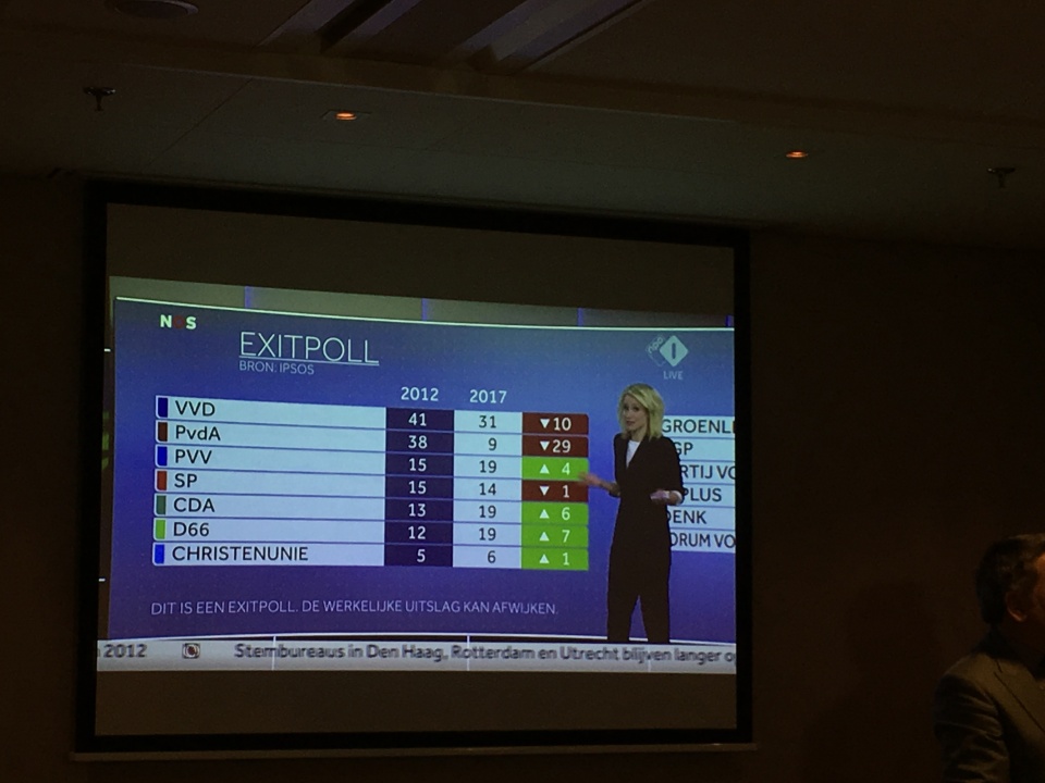 toan canh ve bau cu quoc hoi ha lan nam 2017