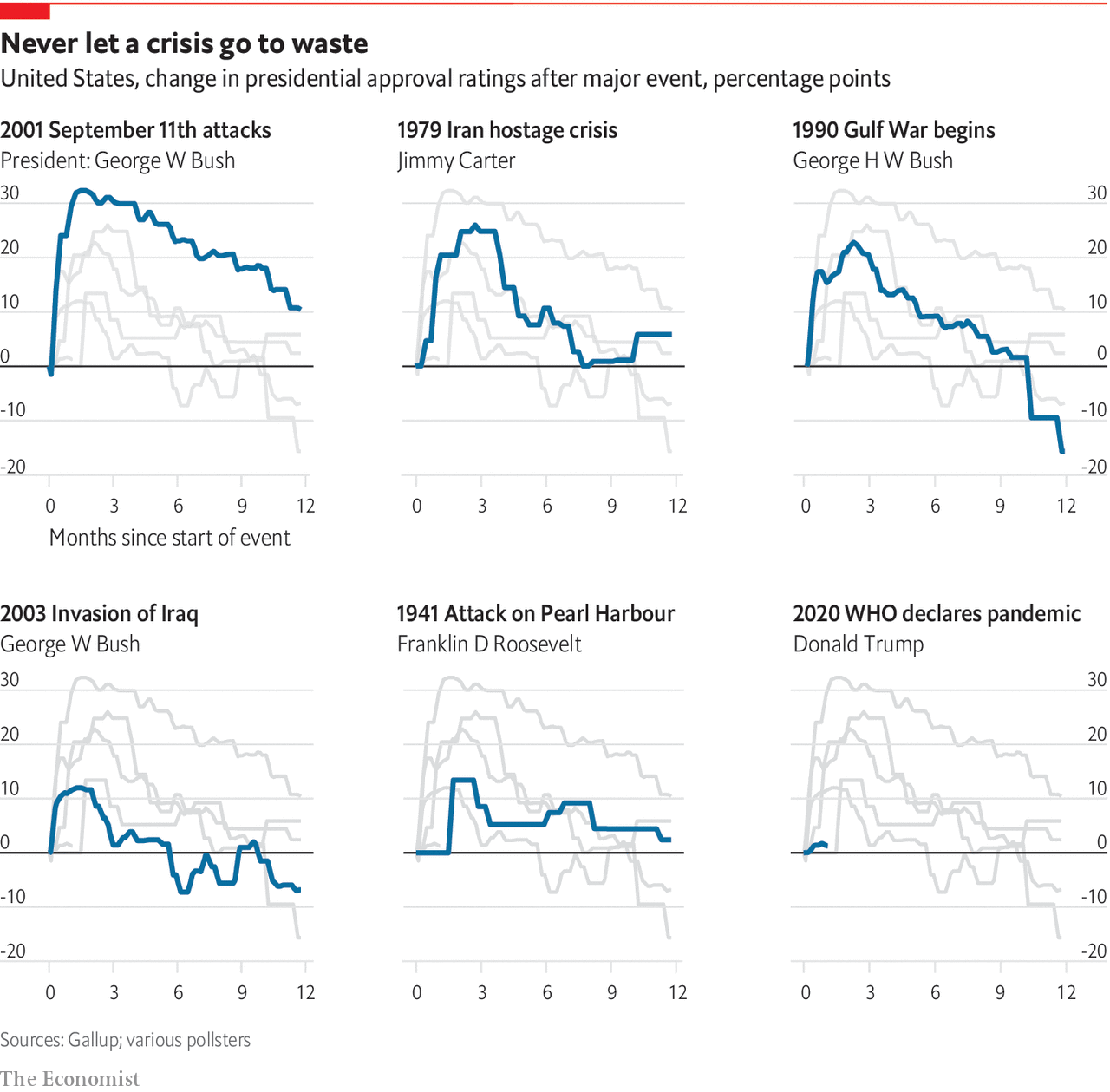 giua dich covid 19 my cat tai tro cho who loi bat cap hai