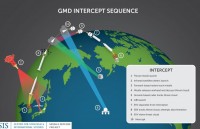 bo truong quo c pho ng my cuoc xung dot voi trieu tien se la tham hoa
