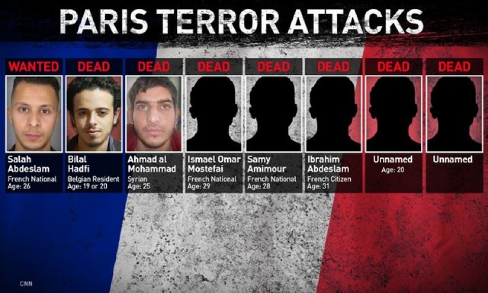 phap va iraq phoi hop truy quet cac phan tu is