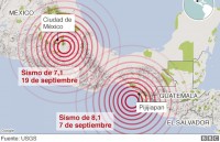 Vì sao Mexico thường xuyên bị động đất mạnh?