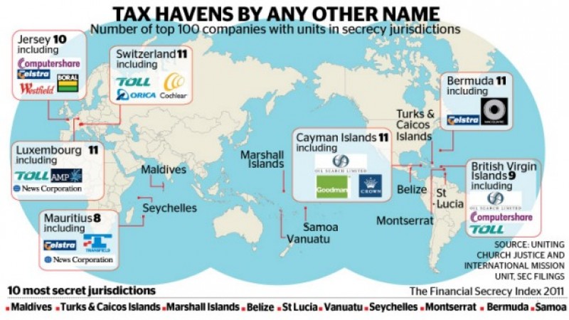 cac nen kinh te moi noi ti m de n thien duo ng thue