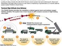 nga thu thanh cong dau dan ten lu a luon sieu thanh