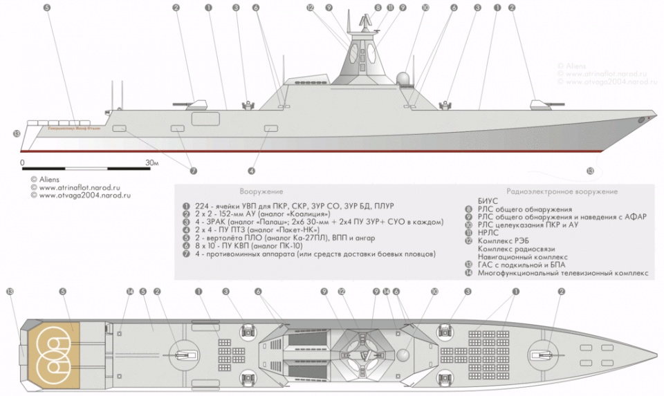 nga bat dau che tao khu tru c ha m lider