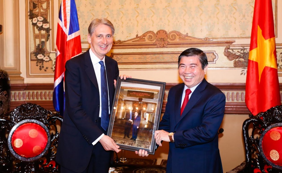 doi ngoai tp ho chi minh chu dong va sang tao