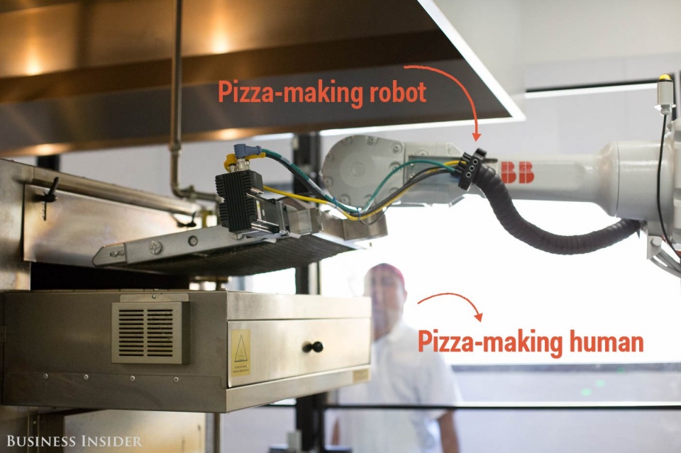 robot la m ba nh pizza ta i thung lu ng sillicon