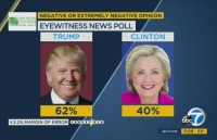 bau cu my chien thuat han che cu tri trong nhung ngay nuoc rut