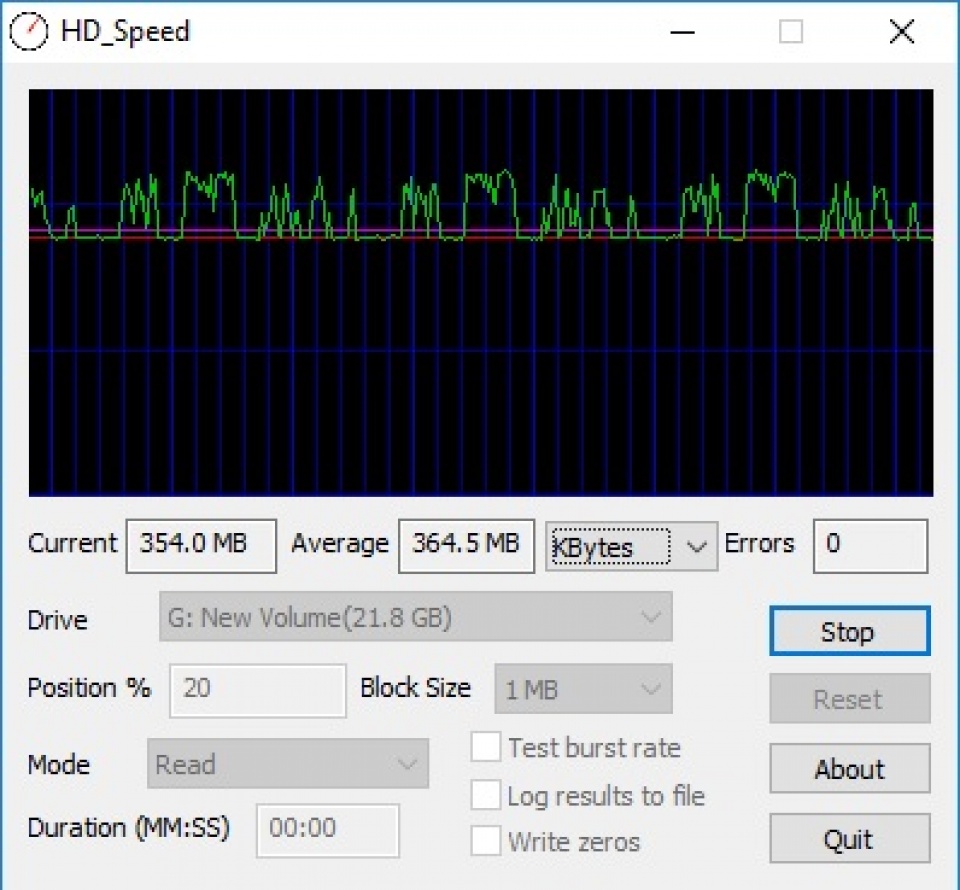 Những ứng dụng, thủ thuật nổi bật trong tháng 10 nhung ung dung thu thuat noi bat trong tha ng 10