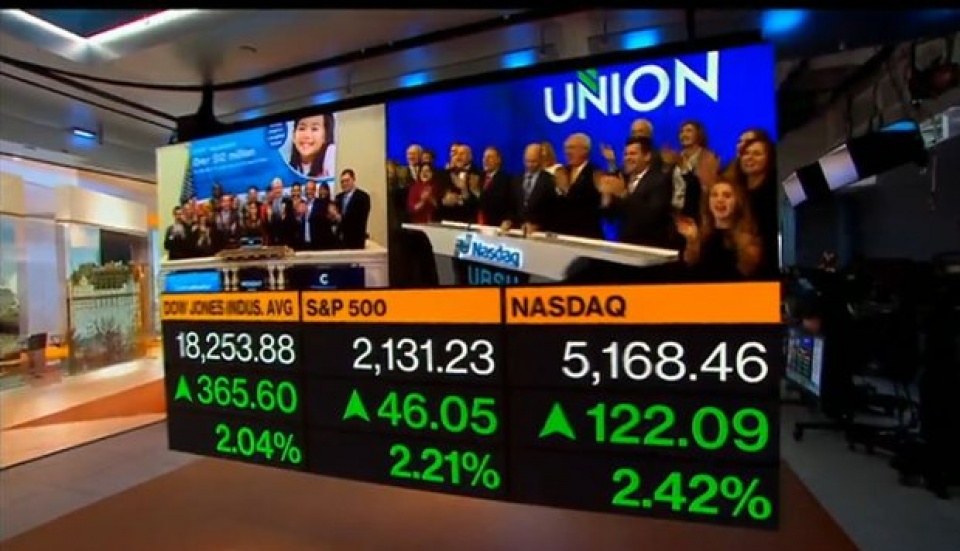 chung khoan toan cau khoi sac sau ket luan cua fbi