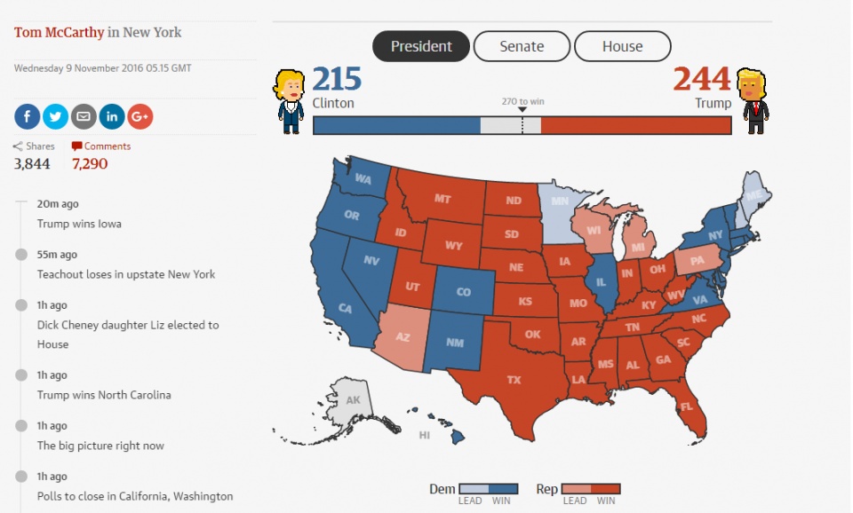 live theo fivethirtyeight ba clinton co 709 co ho i tha ng