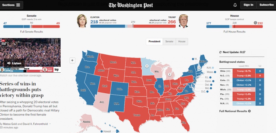 live theo fivethirtyeight ba clinton co 709 co ho i tha ng