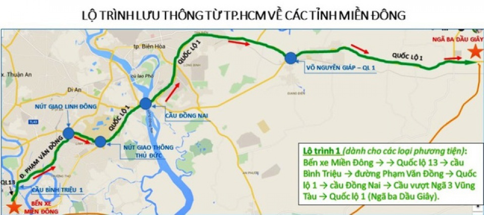 Từ TP. HCM về quê ăn Tết, đi lộ trình nào để không kẹt xe? tu tphcm ve que an tet di lo trinh nao de khong ket xe