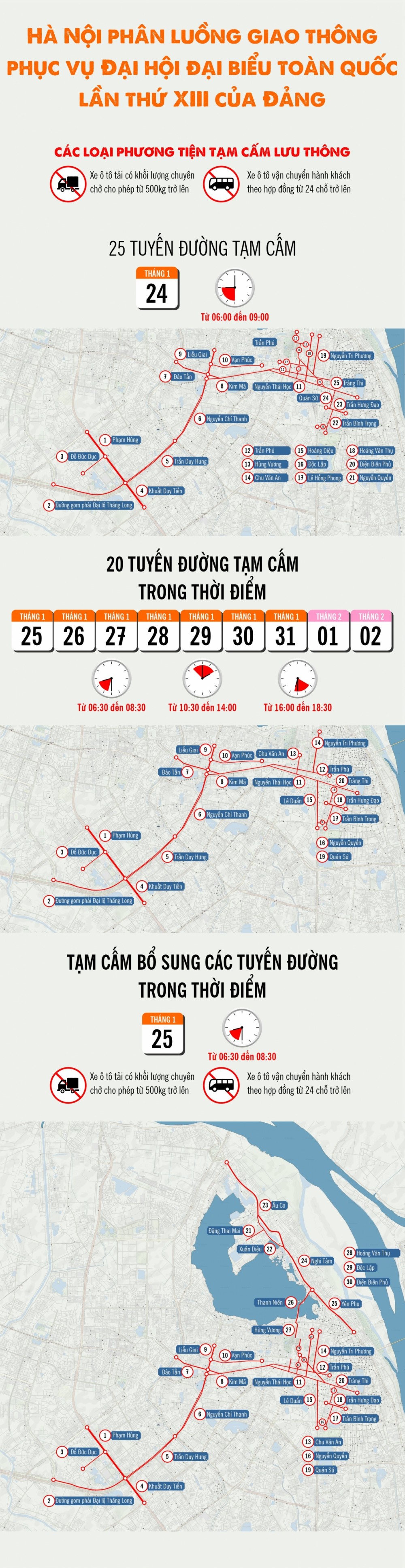 Infographic: Các phương tiện giao thông điều hướng như thế nào trong dịp Đại hội Đảng lần thứ XIII?