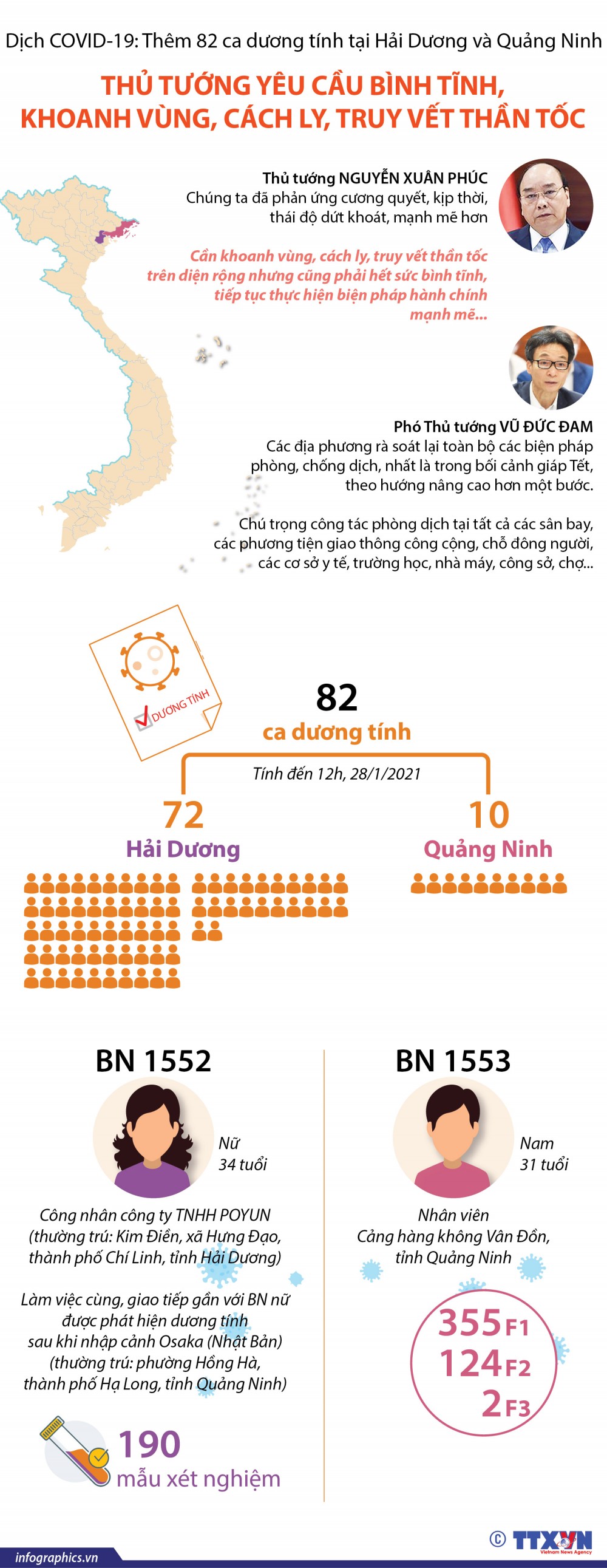 Dịch Covid-19: Thủ tướng yêu cầu bình tĩnh, khoanh vùng, cách ly, truy vết thần tốc