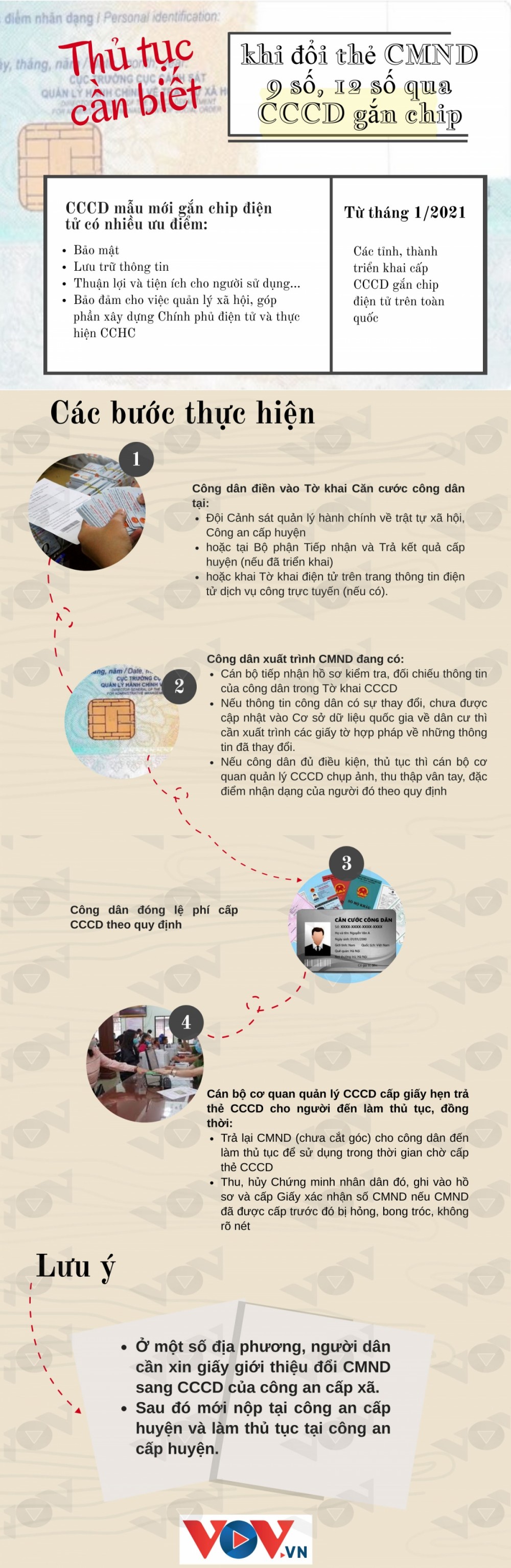 Thủ tục cần biết khi đổi thẻ Chứng minh nhân dân 9 số, 12 số sang Căn cước công dân gắn chip