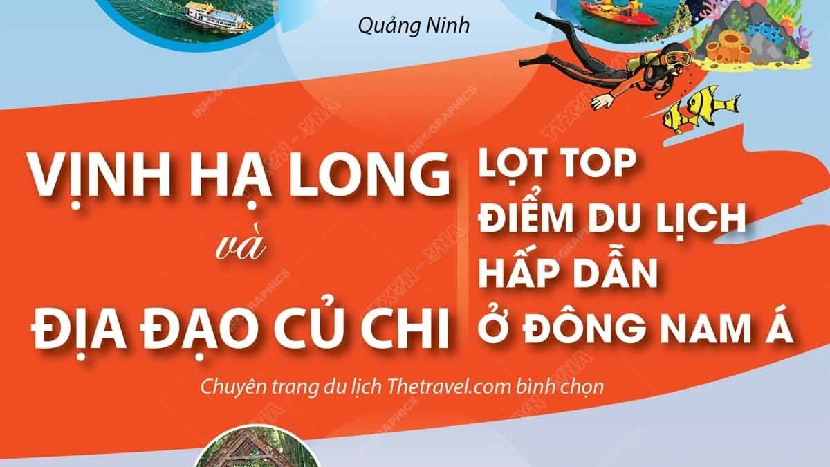 Hai điểm đến của Việt Nam lọt top điểm du lịch hấp dẫn ở Đông Nam Á