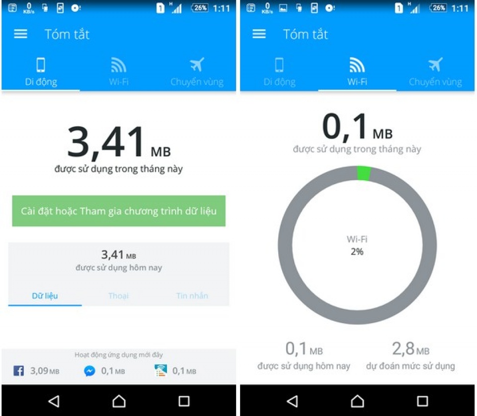 ung dung quan ly dung luong 3g da su dung tren smartphone