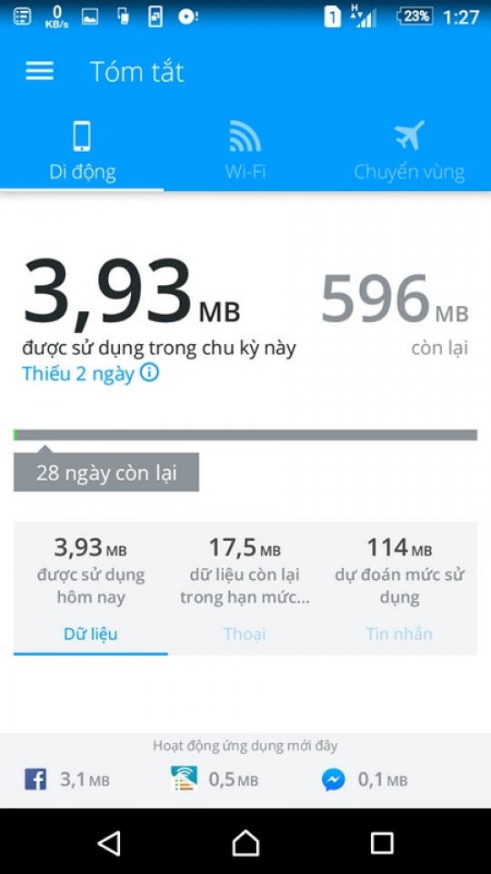 ung dung quan ly dung luong 3g da su dung tren smartphone