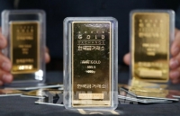 Giá vàng thế giới biến động do ảnh hưởng của covid-19