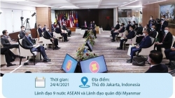 Những nội dung chính của tuyên bố Chủ tịch Hội nghị các nhà lãnh đạo ASEAN