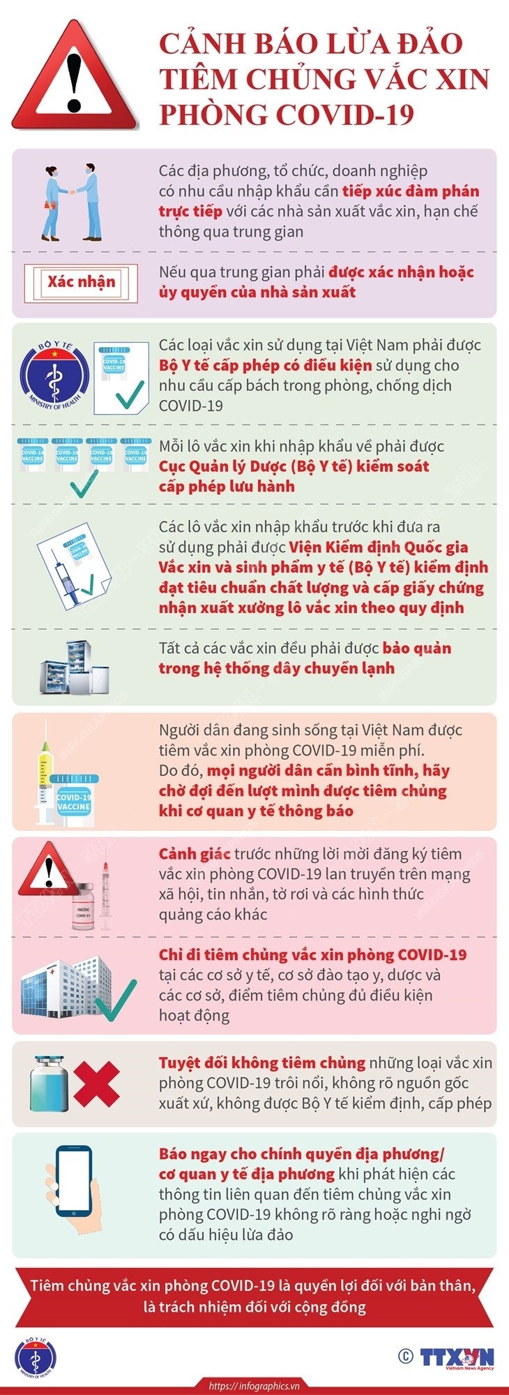 Bộ Y tế cảnh báo lừa đảo tiêm vaccine phòng Covid-19