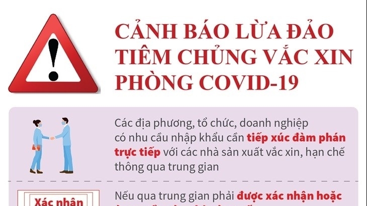 bo y te canh bao lua dao tiem vaccine phong covid19