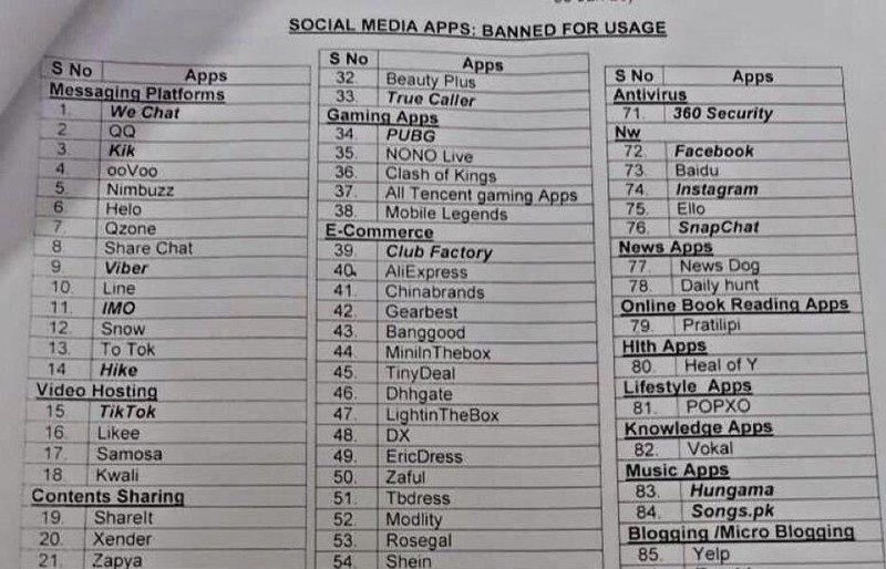 luc quan an do yeu cau si quan va binh linh xoa 89 ung dung di dong