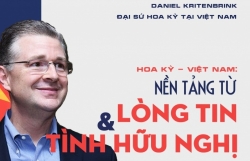 Đại sứ Hoa Kỳ tại Việt Nam Daniel Kritenbrink: Nền tảng từ lòng tin và tình hữu nghị