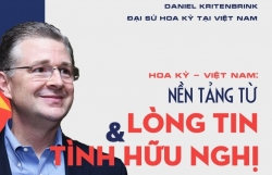 Đại sứ hoa kỳ tại việt nam daniel kritenbrink: nền tảng từ lòng tin và tình hữu nghị