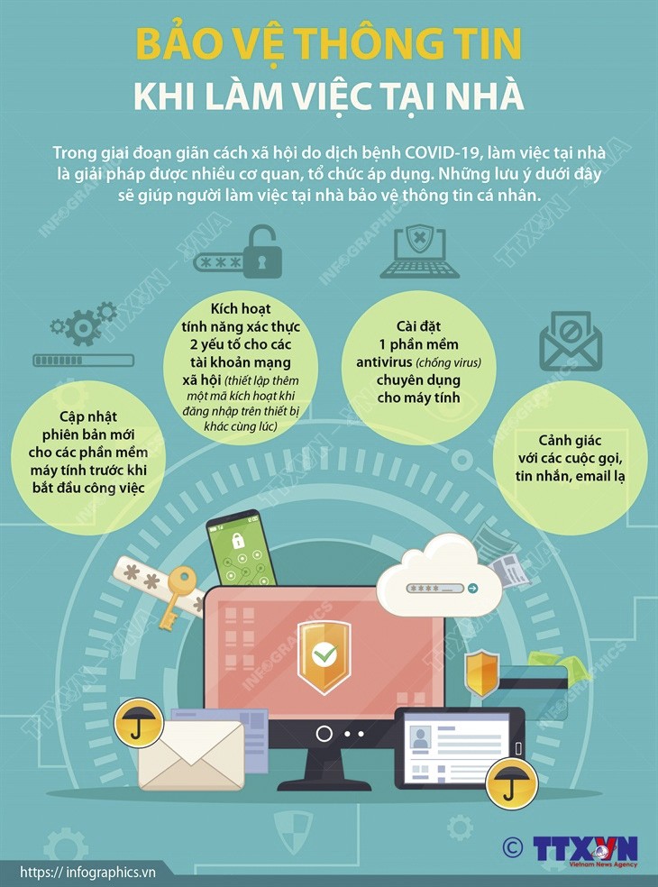 Cách bảo vệ thông tin khi làm việc tại nhà trong giai đoạn giãn cách xã hội