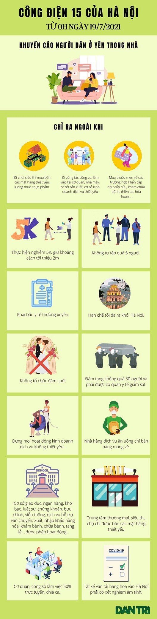 Từ hôm nay, Hà Nội cho phép người dân ra ngoài trong trường hợp nào?