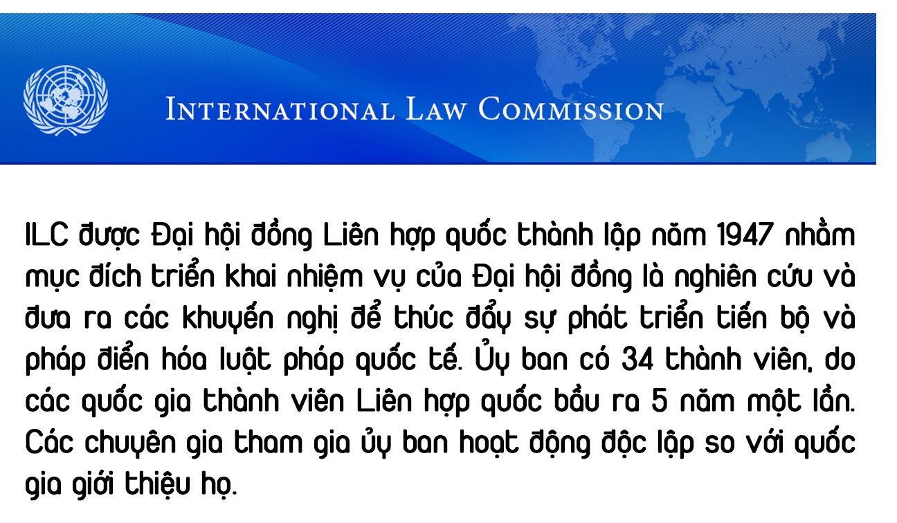 PGS.TS Nguyễn Hồng Thao:  Luật pháp quốc tế là bảo vệ con người
