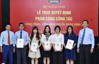 trao quyet dinh bo nhiem 6 dai su nhiem ky 2019 2022