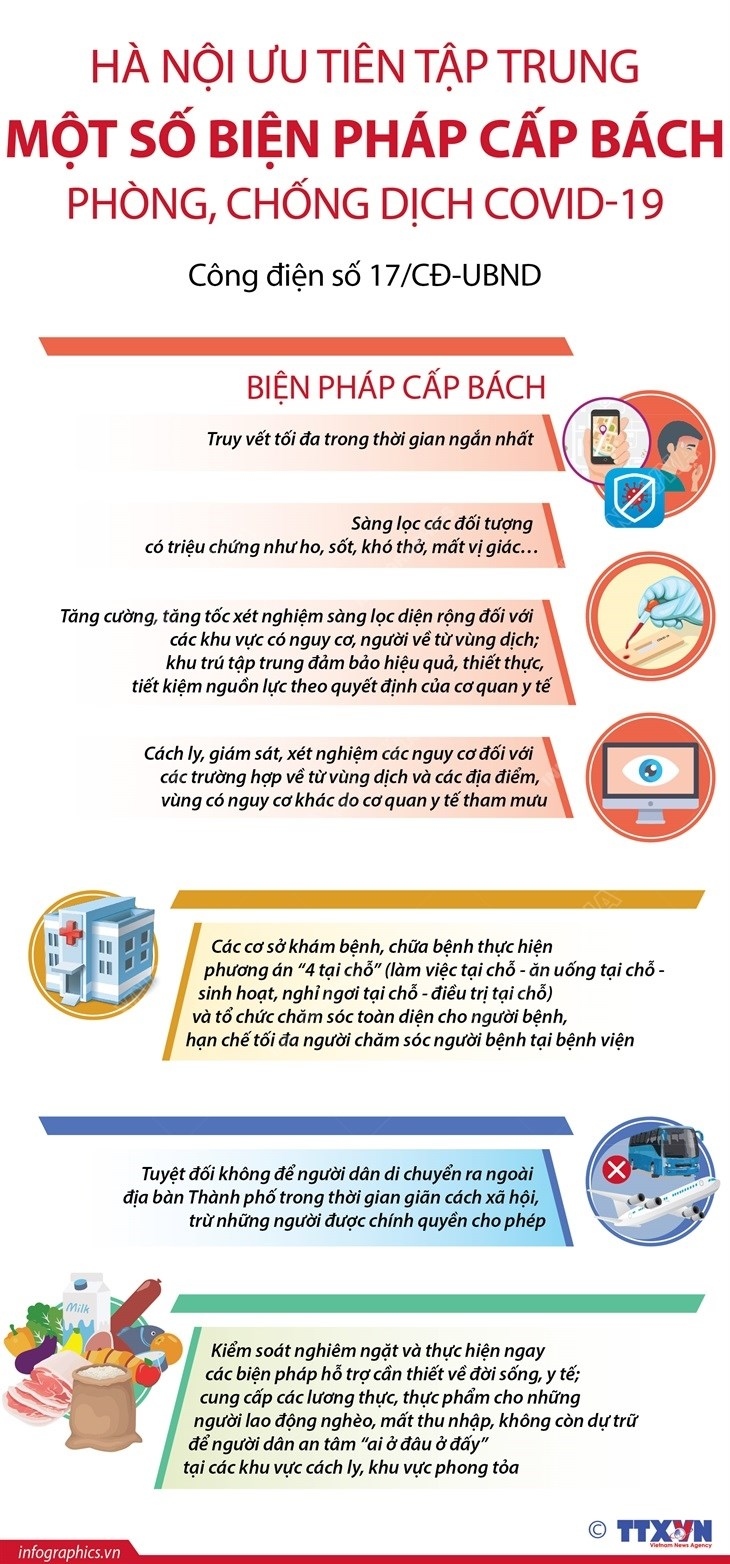 Hà Nội ưu tiên 4 biện pháp cấp bách để đẩy lùi dịch Covid-19