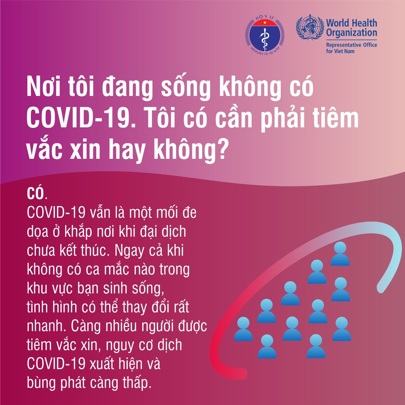 Những sự thật về vaccine Covid 19