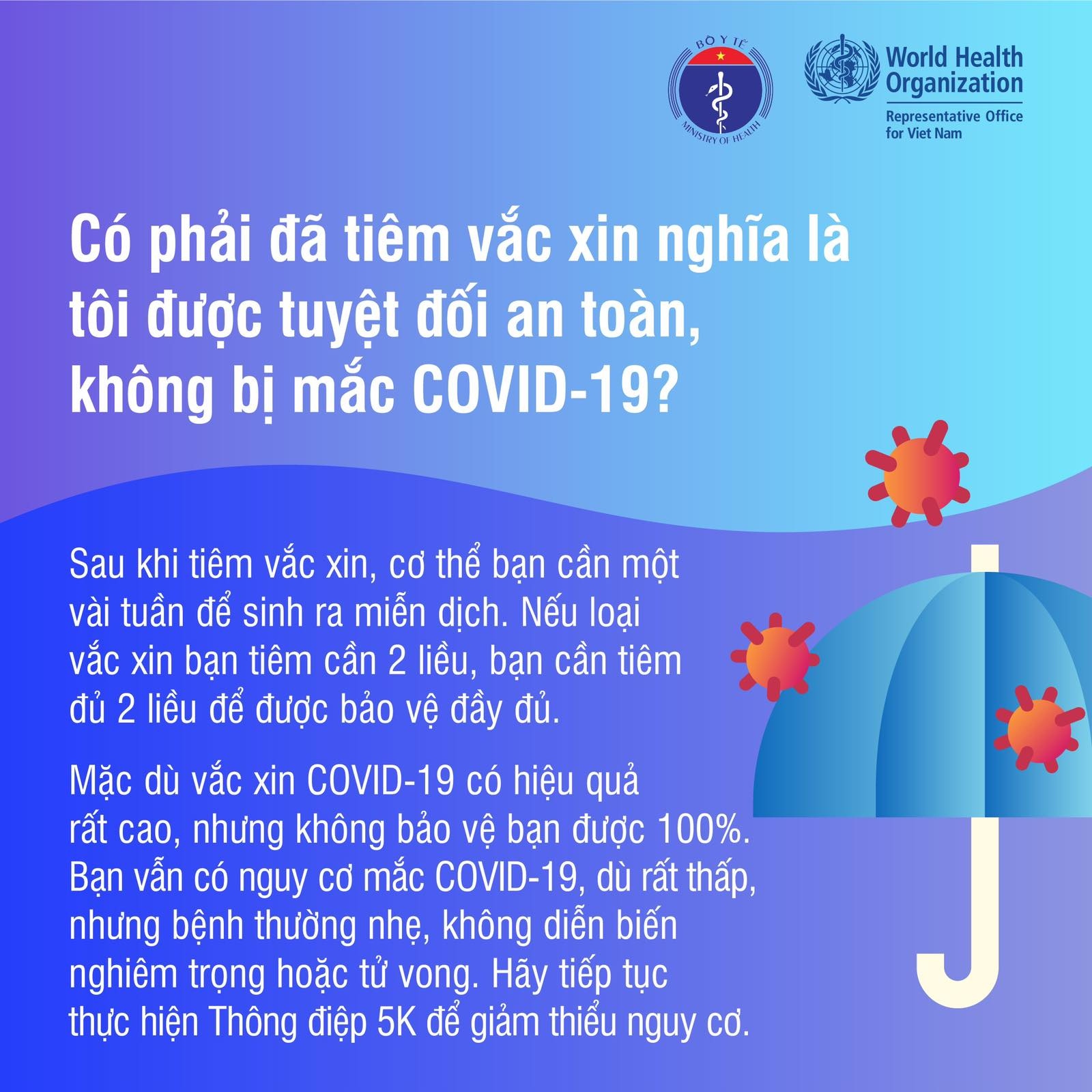 Những sự thật về vaccine Covid 19