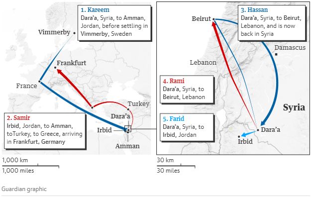 noi chien syria va cau chuyen ve cuoc ly tan cua nam anh em
