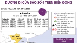 Bão số 9 trên Biển Đông di chuyển theo hướng nào?