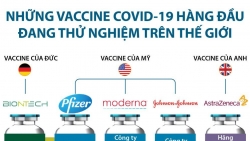 Những vaccine Covid-19 hàng đầu đang thử nghiệm trên thế giới