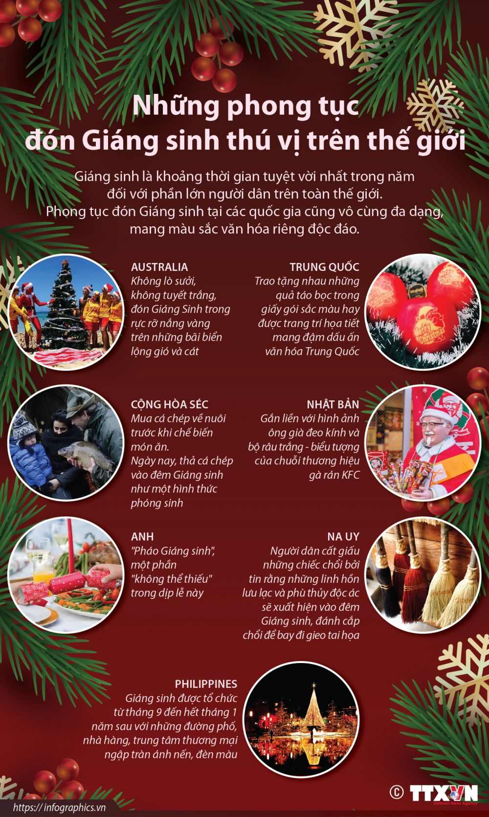 Độc đáo những phong tục đón Giáng sinh trên thế giới