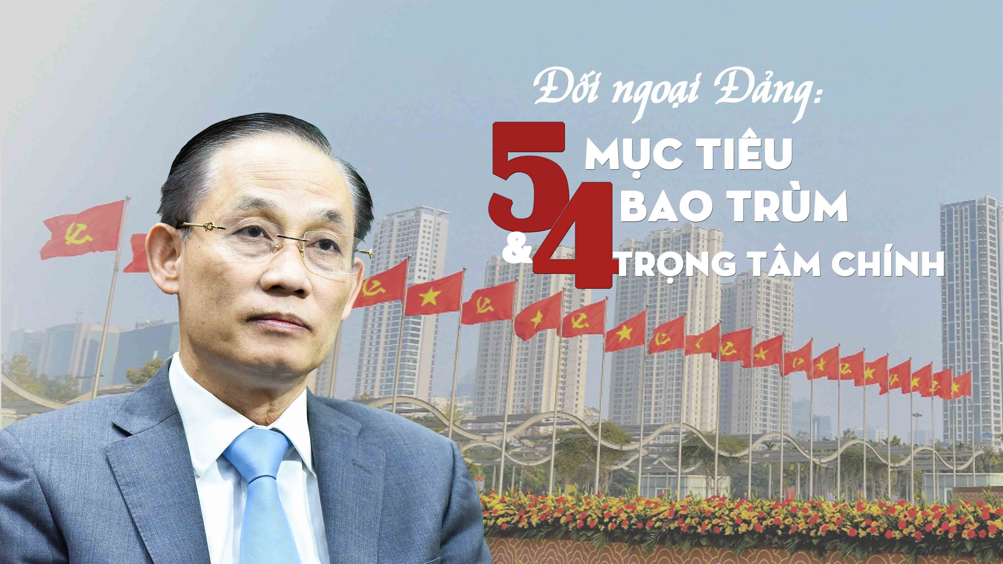 Đối ngoại Đảng: Năm mục tiêu bao trùm và bốn trọng tâm chính