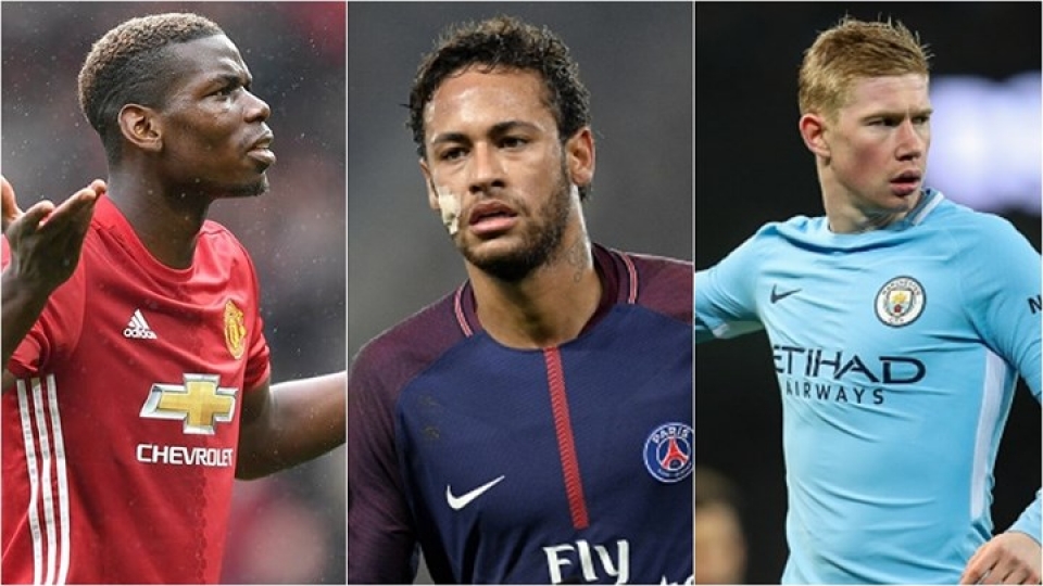 bxh nhung cau thu dat gia nhat neymar dan dau