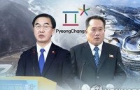 dau hieu trieu tien co the chuan bi thu bom hat nhan